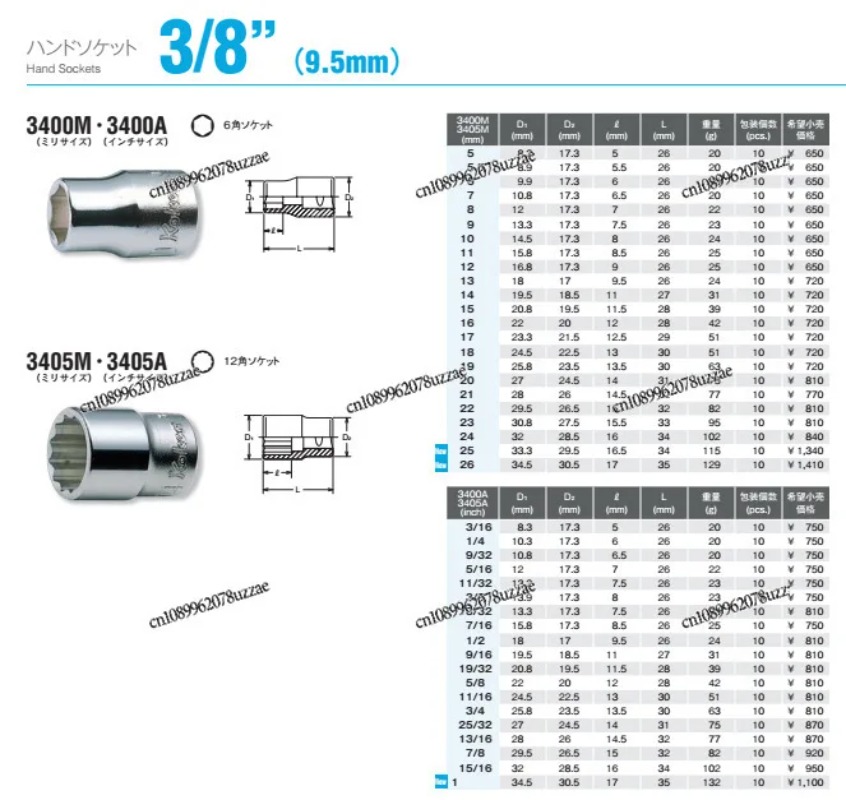 Kunci Ratchet 4753NB PB JB 475 - Office Furniture Jb ulasan dan harga